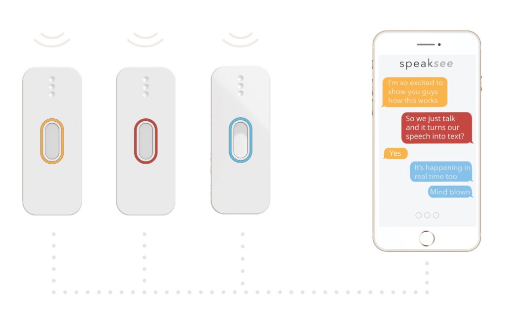 SpeakSee makes it simple for a deaf person to join a group conversation