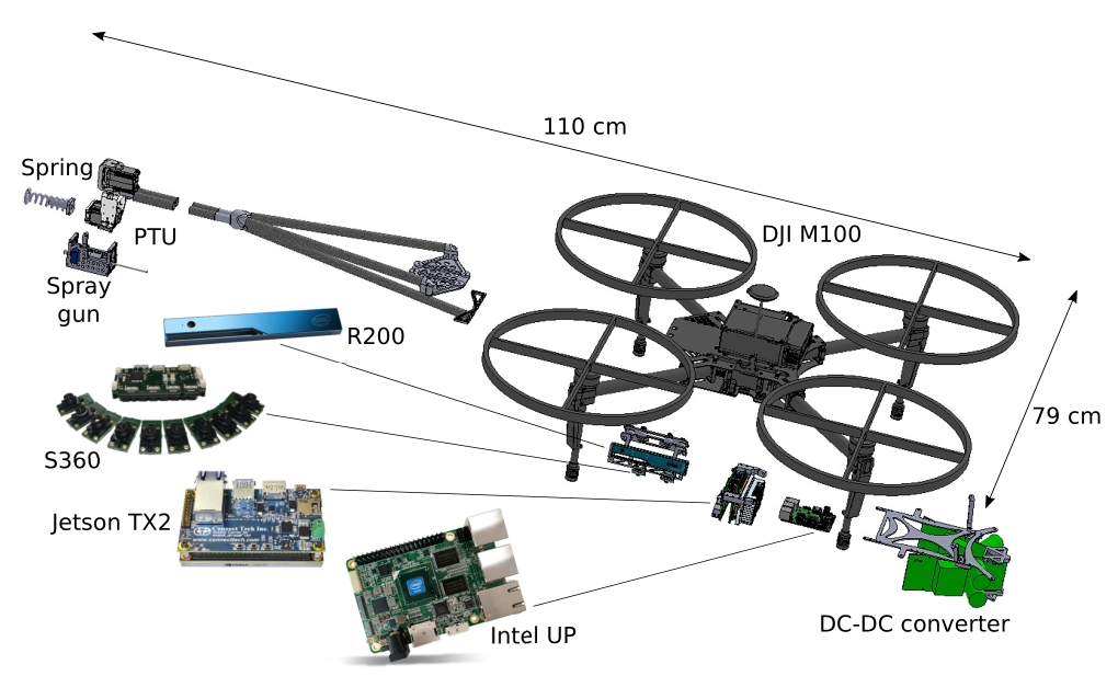 This autonomous spray-painting drone is a 21st-century tagger’s dream