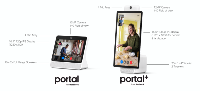 So I sent my mom that newfangled Facebook Portal