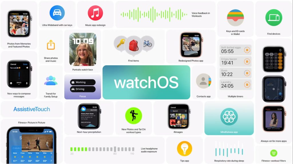 watchOS 8 will be available for your Apple Watch very soon