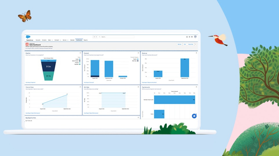 Salesforce launches simplified CRM to help customers ‘do more with less'