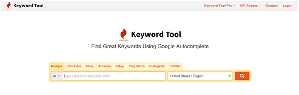 Keyword Tool