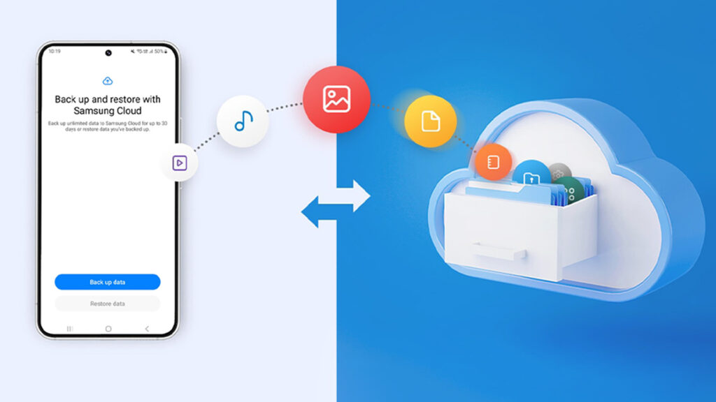 Samsung gives Galaxy fans free, unlimited cloud storage (with a slight catch)