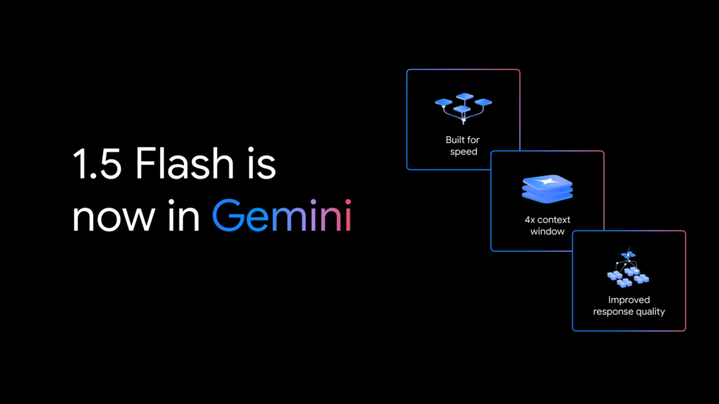 The best version of Google Gemini is now out for more people, teens included